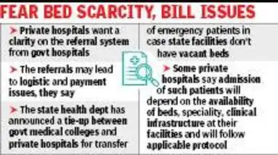 Kolkata: Private hospitals in Kolkata are wary of the state plan: The wider industry impact