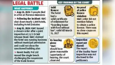 ” The single judge further held that KMC should have “given reasonable opportunity of hearing