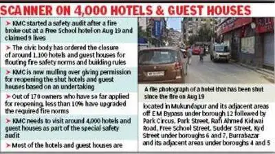 Around 1,100 hotels and guest houses are lying closed, and the civic: The wider industry impact