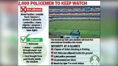 Cops learn lessons from Messi mess, no VIP guard on field for Brazil match