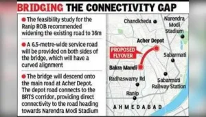To ensure smoother connectivity from Ranip and surrounding areas: The wider industry impact