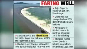 Nagpur: Amid the drought gloom in the rest of Vidarbha, there is: The wider industry impact