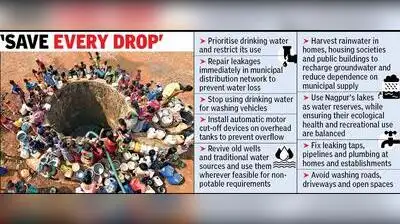 Similarly, NMC and OCW must repair all leakages which waste drinking water,” Chatterjee said