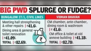At Vidhan Bhavan, PWD proposed Rs 82.78 lakh for two renovation works — Rs 41.6 lakh for the CM