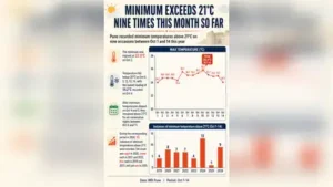 I have been increasingly feeling drained even while staying at home: The wider industry impact