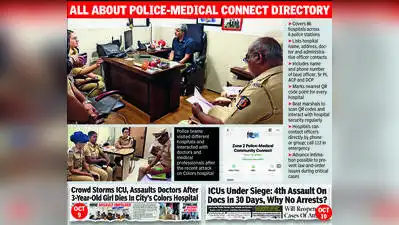 86 Hospitals receives Shield Under Police-Medical Connect Directory