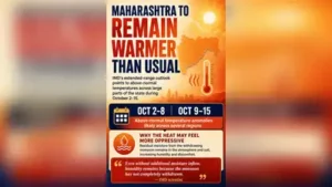 Pune: Maharashtra is experiencing higher temperatures as rainfall: The wider industry impact