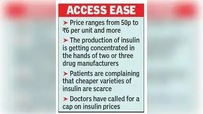 Doctors have demanded a cap on insulin prices so that everyone is: The wider industry impact