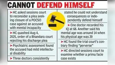 Mental capacity in question, HC supports Pocso case closure