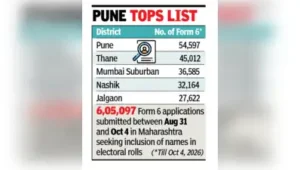 Several opposition parties sought an extension of the Oct 12 deadline to give drought-hit