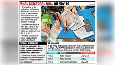 Opposition leaders and activists pointed to the longer timelines provided to other states