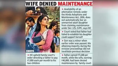 Nagpur: The Nagpur bench of Bombay high court recently upheld a family court order directing