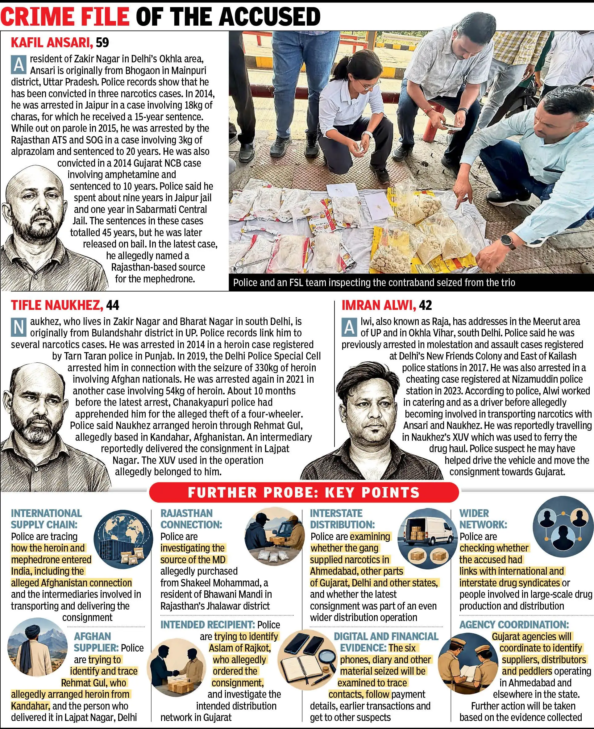 Three Delhi residents were arrested near the Ramol toll plaza on the Vadodara Expressway