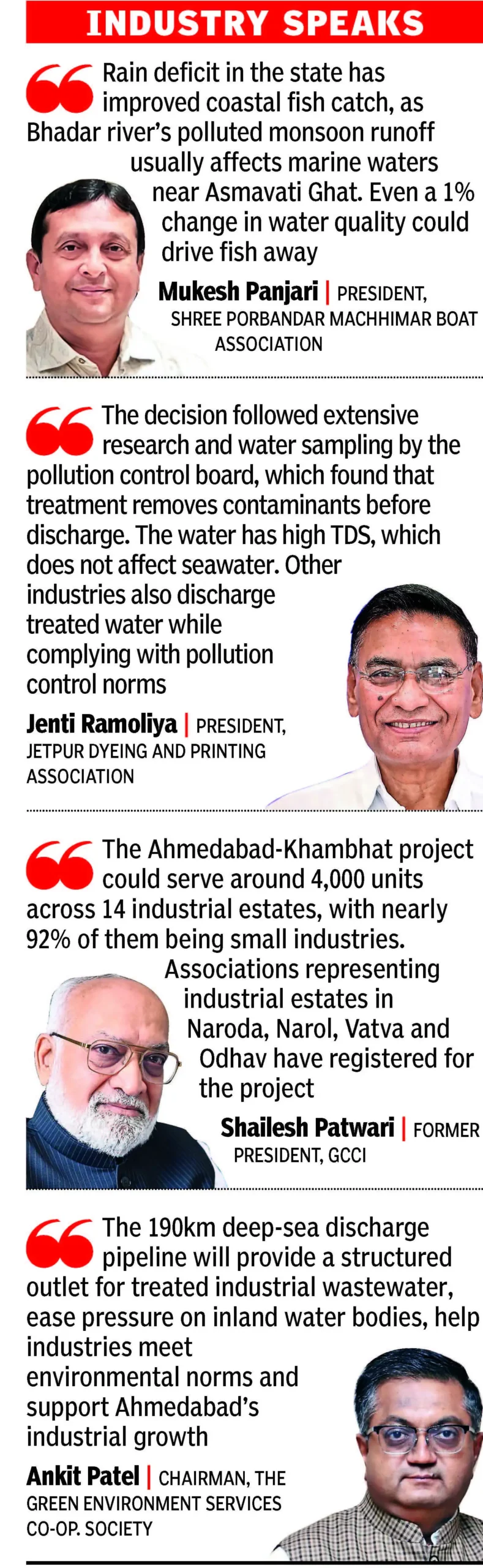 Gujarat's Deep-Sea Disposal Dilemma — Times Dhandho