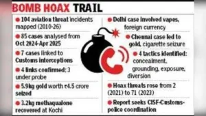By warning of a bomb in that location, smugglers may discourage passengers or crew