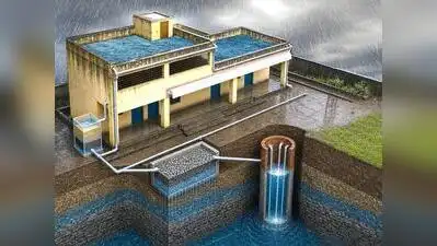 Olava foundation argues the system will not merely serve as a water: The wider industry impact