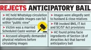“Capturing objectionable videos/photographs and circulating it to the husband, close relatives