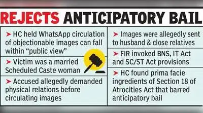 “Capturing objectionable videos/photographs and circulating it to the husband, close relatives