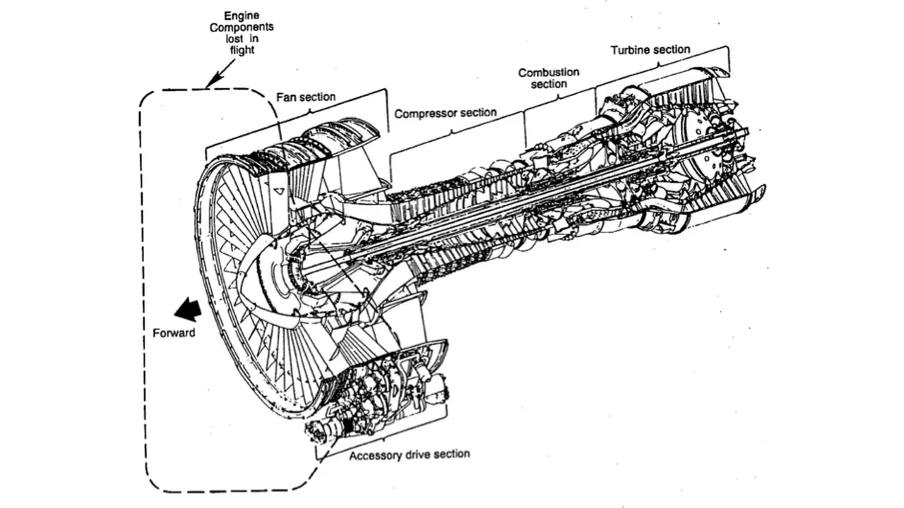 In 1989, an Iowa farmer hit a hidden jet-engine part while: The wider industry impact