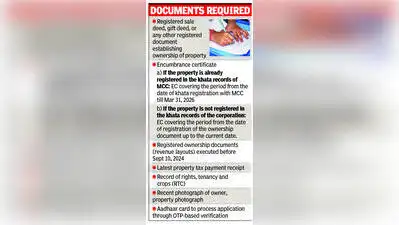 As part of its drive to digitise all properties under its: The wider industry impact