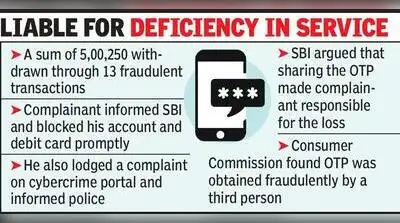 SBI to pay Rs5L with 9% interest for sitting on cyber fraud plaint