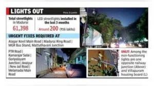 Why it matters: Upgraded streetlights on the blink in Madurai city: The wider industry impact
