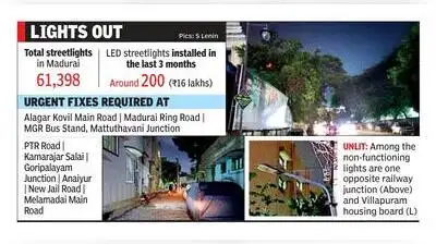 Why it matters: Upgraded streetlights on the blink in Madurai city: The wider industry impact