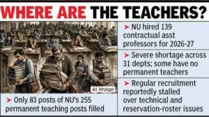 Nagpur: With 172 permanent teaching posts lying vacant, Nagpur: The wider industry impact