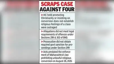 Nagpur: Merely promoting Christianity or insisting on conversion does not mean a person has