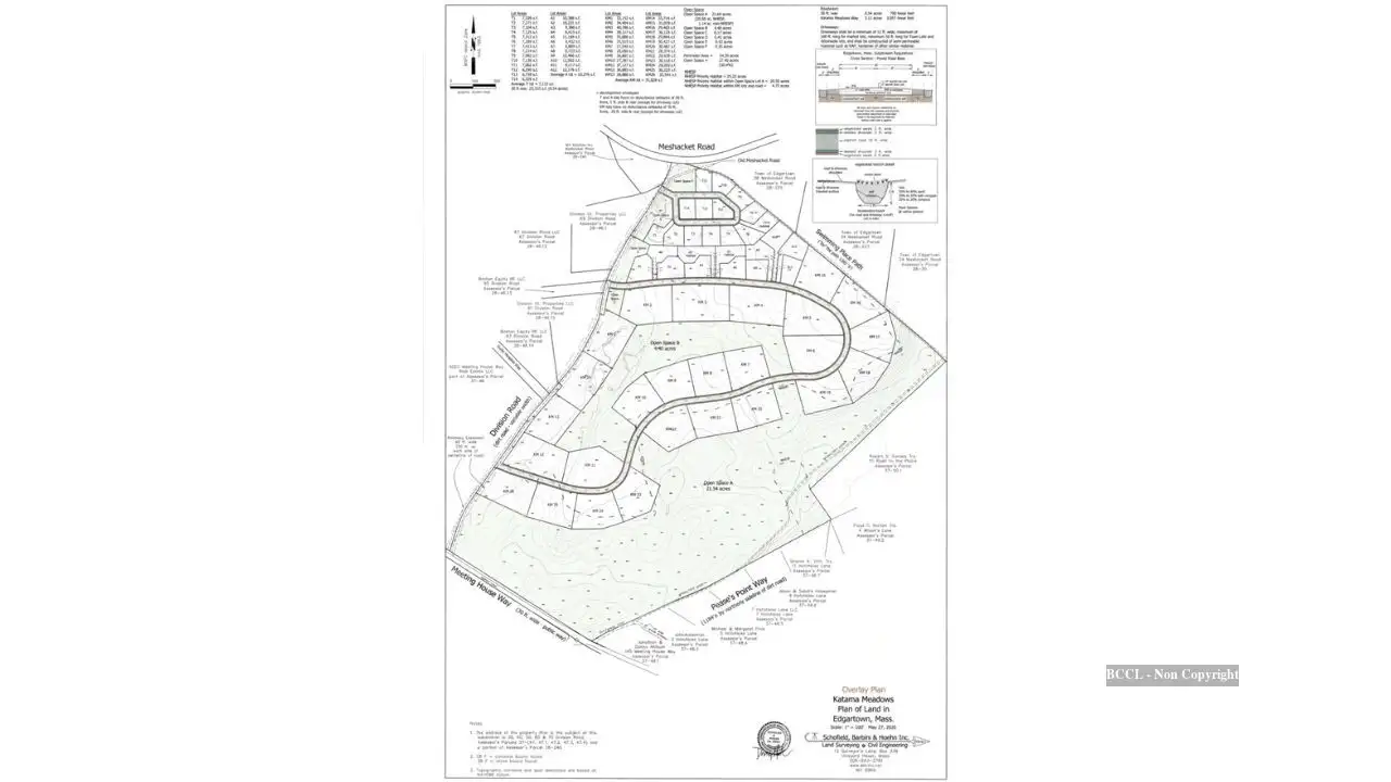 Martha’s Vineyard has rejected one of the largest housing proposals: The wider industry impact