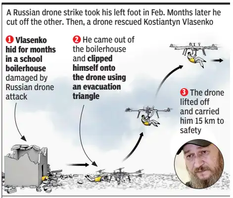 With no way to escape and little hope of being rescued, he made a desperate decision