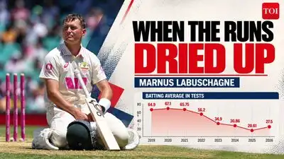 Brad Hodge, meanwhile, was dismissed by Andre Nel at the SCG in 2006 and subsequently lost