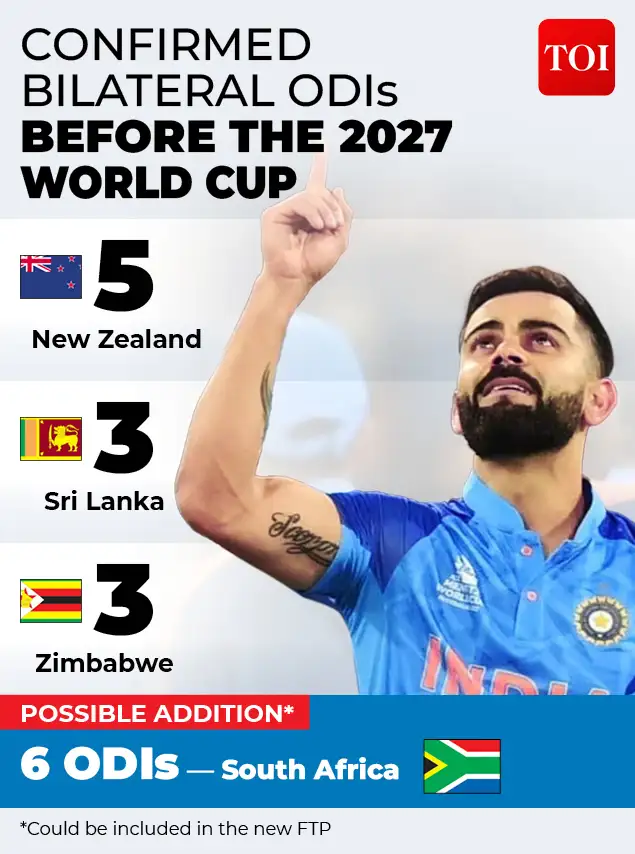Virat Kohli's final ODI window to break Sachin Tendulkar's century record — 86 to 101