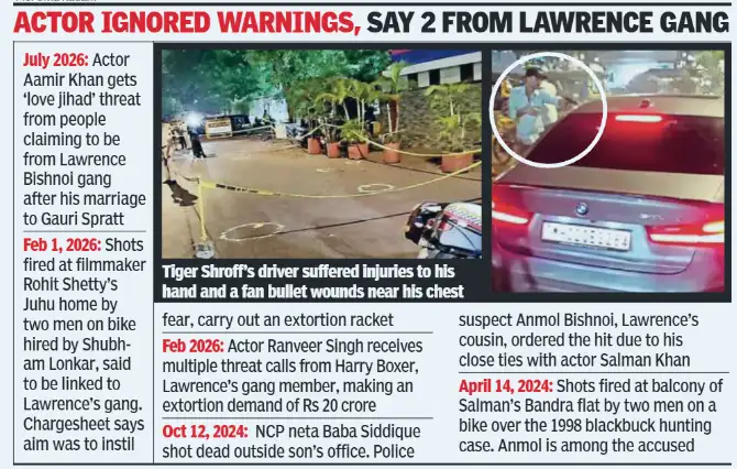 3 men, 7 shots fired, gun jams before 6th — New video captures Tiger Shroff's assassination bid