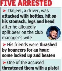 Club manager, aides beat Delhi man to death for spilling beer on his wife: How minor collision