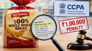 CCPA has imposed a penalty of Rs 1 lakh on Britannia Industries for misleading consumers