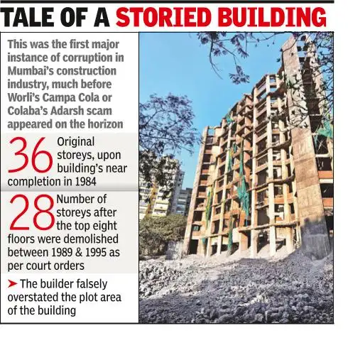 Mumbai's Pratibha, 'tower of corruption', razed after 1984 scam, to rise again as 179m tower
