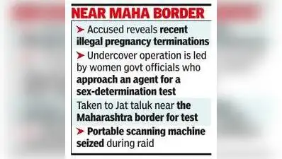 Jamkhandi assistant commissioner Shweta said the operation was: The wider industry impact