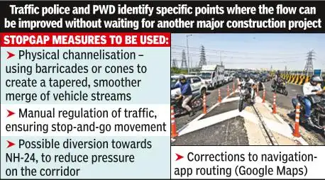 Delhi's recent opening of the Barapullah Phase III corridor has resulted in significant traffic