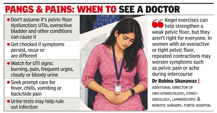 Because they are worried about leakage, urgency or pain, women may: The wider industry impact