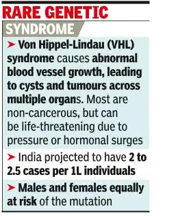 For 48-year-old Andheri resident Kamal, tumours have stalked: The wider industry impact