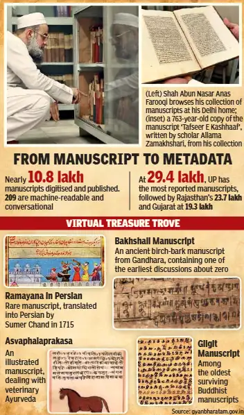 From family shelves to temples and libraries, more than a crore: The wider industry impact