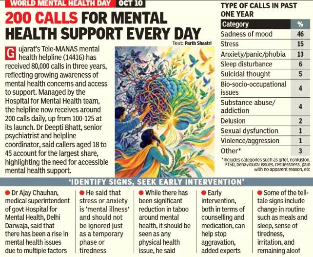 Stories of courage, recovery and resilience in mental health AI: The wider industry impact