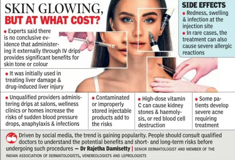 Chasing the bridal glow through IV drips? Doctors flag health risks: The wider industry impact