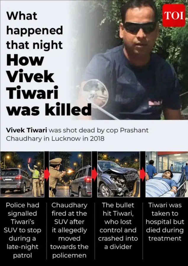 Justice delayed or justice denied? Apple executive Vivek Tiwari case