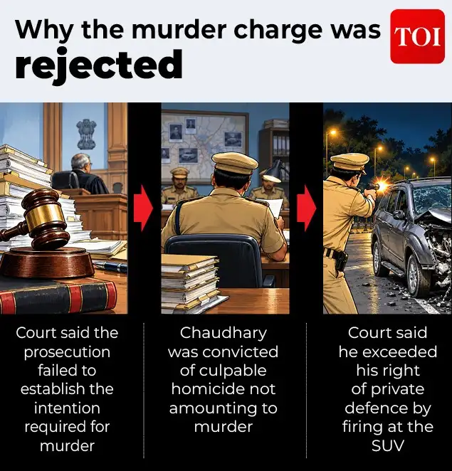 Justice delayed or justice denied? Apple executive Vivek Tiwari case
