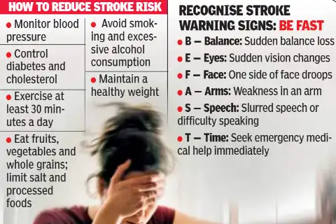 But young people can also develop hypertension, and if it is not: The wider industry impact