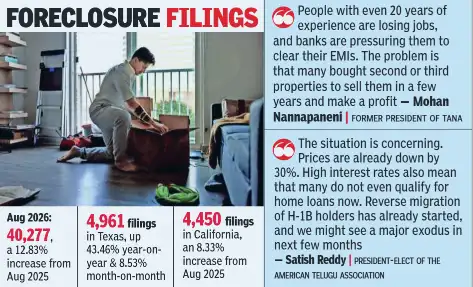 Indian tech professionals in the US are facing unprecedented financial strain Representative