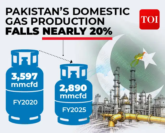 Because the cylinder is only where a much wider failure becomes: The wider industry impact