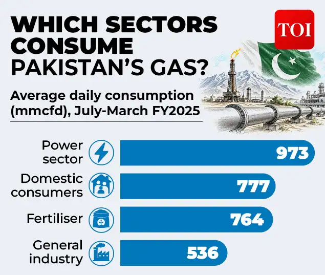 Because the cylinder is only where a much wider failure becomes: The wider industry impact